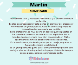 Significado de Martín